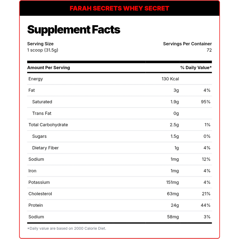 Farah Secret, WHEY SECRET, 2.3kg, 72 Servings