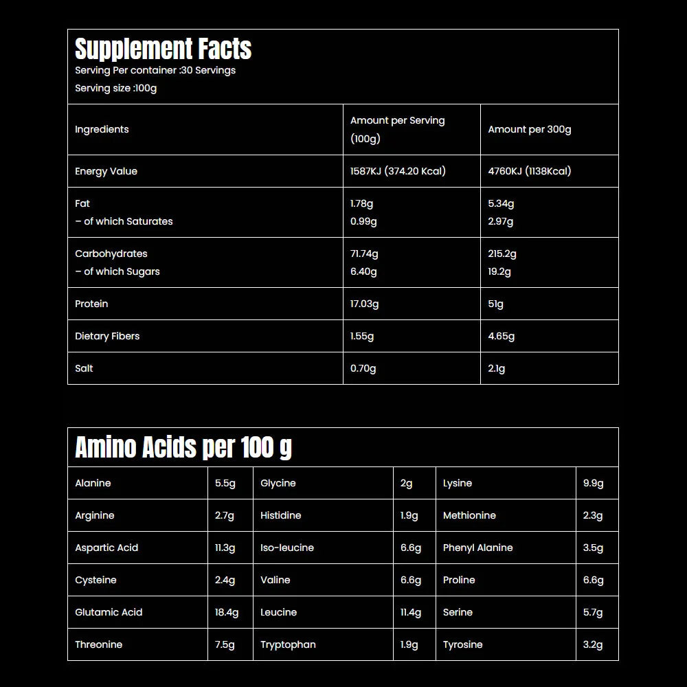 Marvelous BIG extreme weight gainer