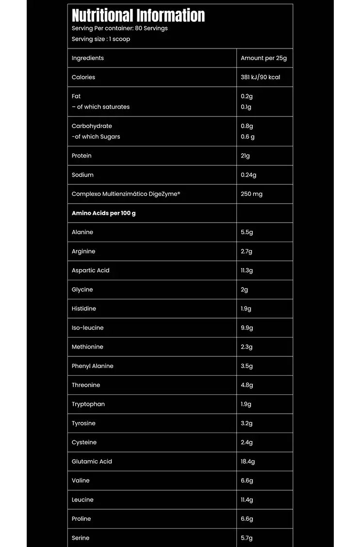 Marvelous Nutrition Lean A.F 100% fm Whey Protein Isolate