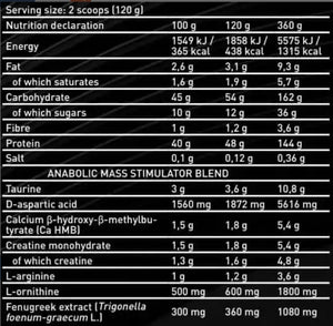 KEVIN LEVRONE ANABOLIC MASS 3KG