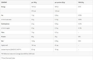 Azgard Nutrition 100% Whey Isolate - 70 Servings