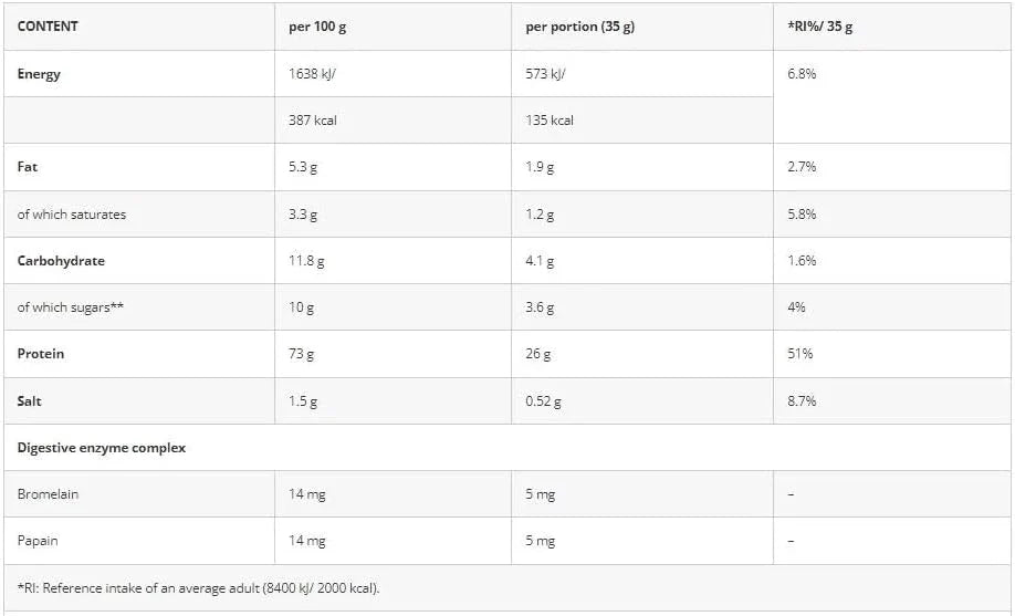 Azgard Nutrition 100% Whey Protein Powder - 26 Servings