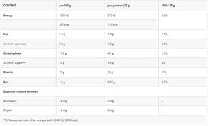 Azgard Nutrition 100% Whey Protein Powder - 26 Servings