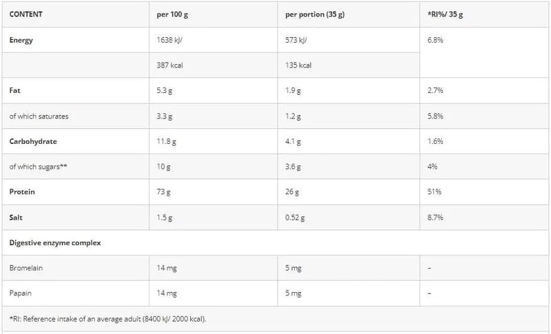 Azgard Nutrition 100% Whey Protein Powder - 26 Servings