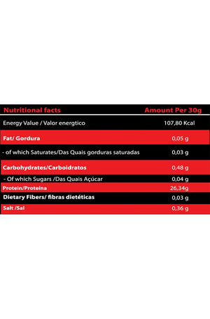 Marvelous Hydro 100% Hydrolyzed Whey Protein Isolate