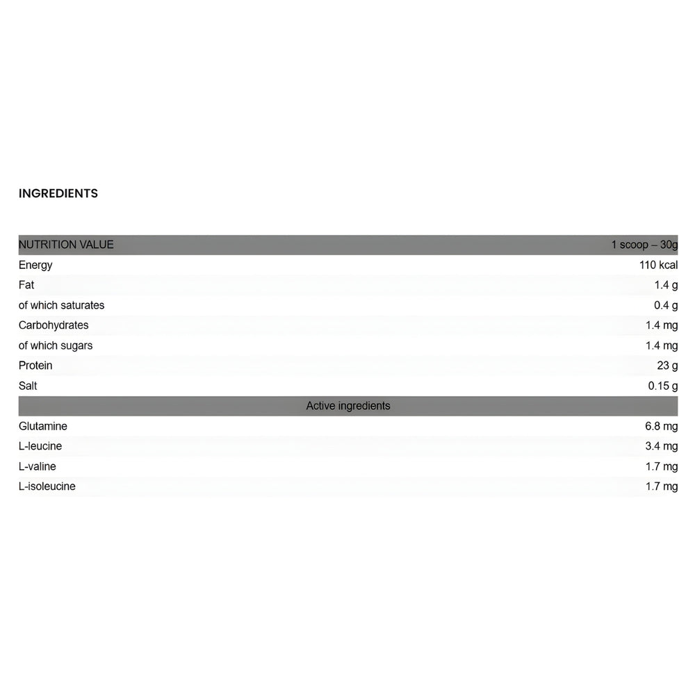 William Bonac Core Hydrolysate | 23g WPH | 60 Servings